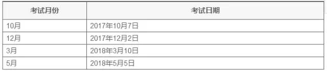 史上最全！2018年出国考试时间汇总