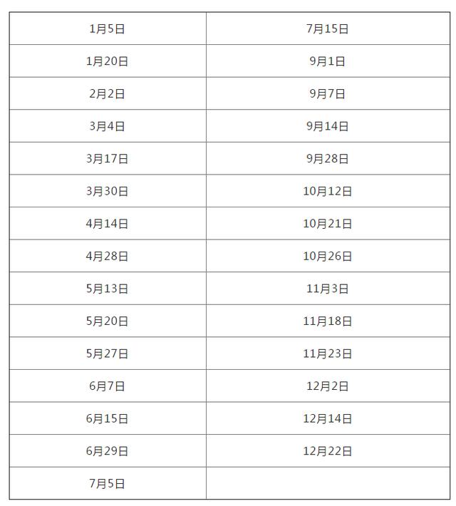 史上最全！2018年出国考试时间汇总