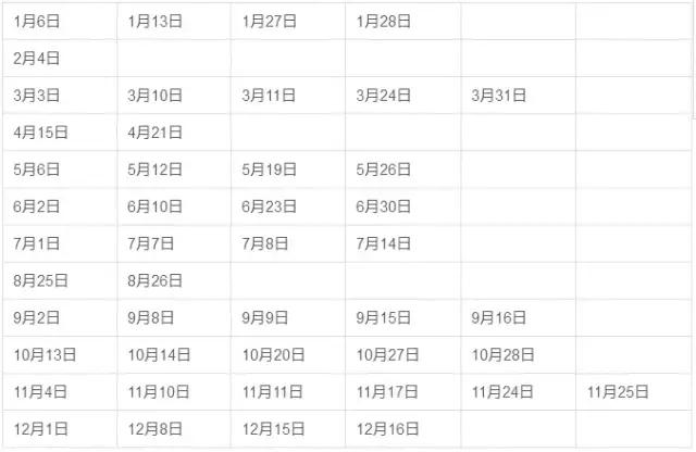 史上最全！2018年出国考试时间汇总