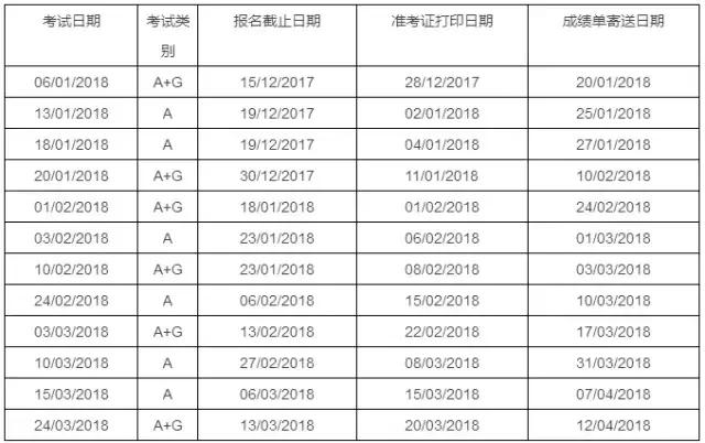 史上最全！2018年出国考试时间汇总