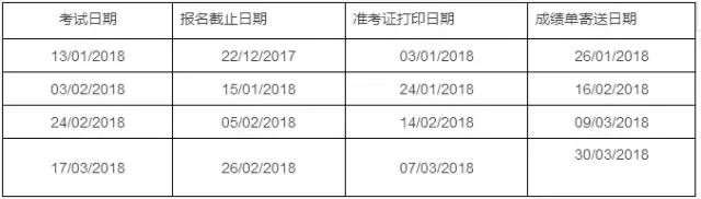 史上最全！2018年出国考试时间汇总