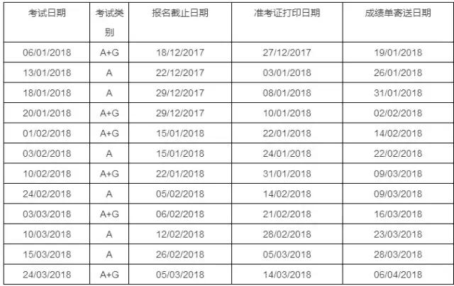 史上最全！2018年出国考试时间汇总